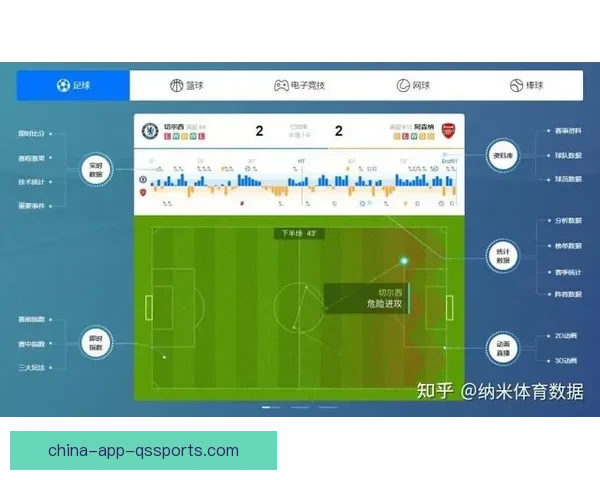足球比分直播vs权威数据解析助你实时掌握赛事胜负走势全面变化